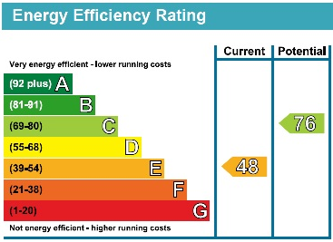 EPC for Murray Road, Ealing, London, W5 4DB
